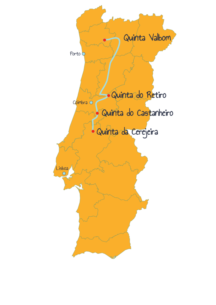 Leuke route portugal